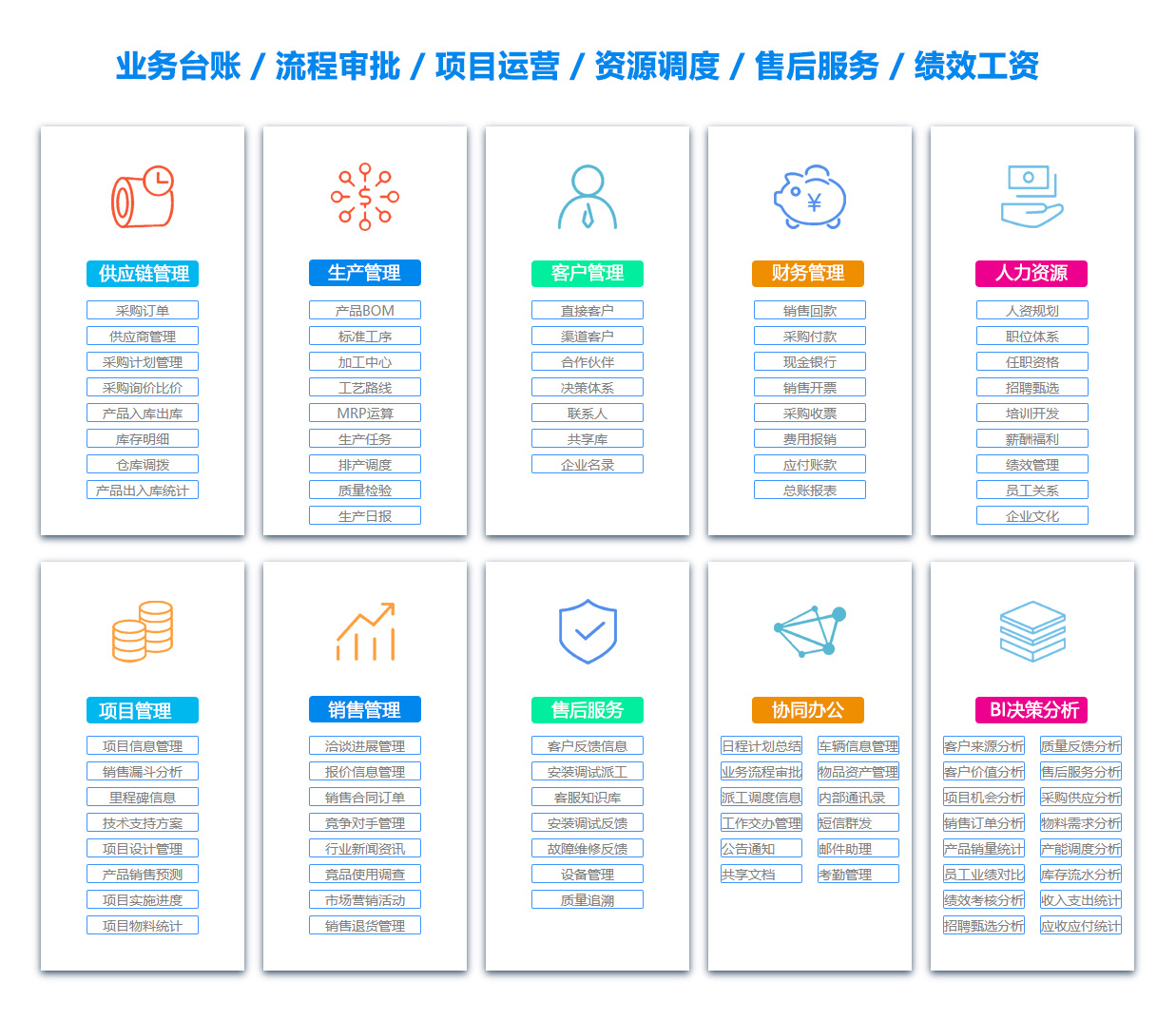 佳木斯OA办公管理软件